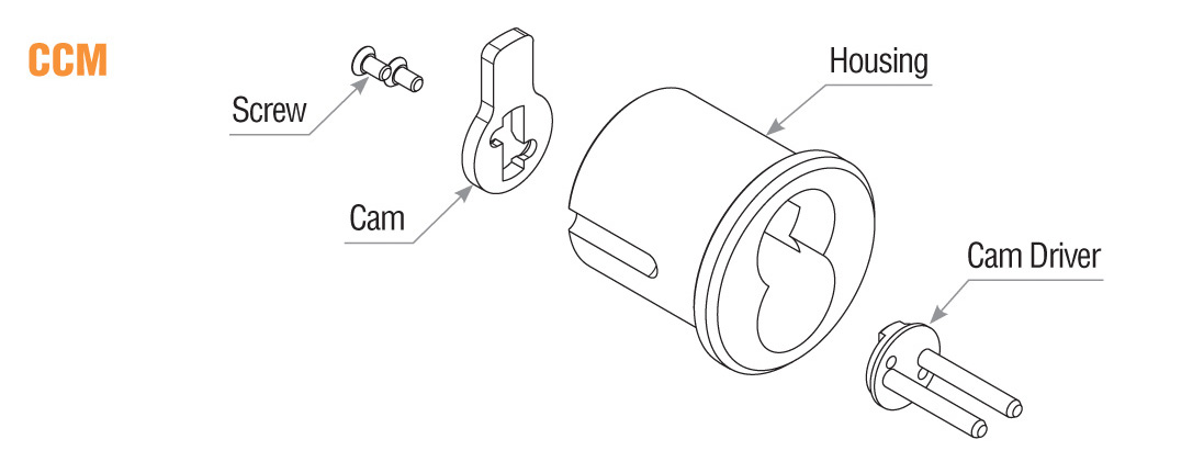 ccm-schematic.jpg