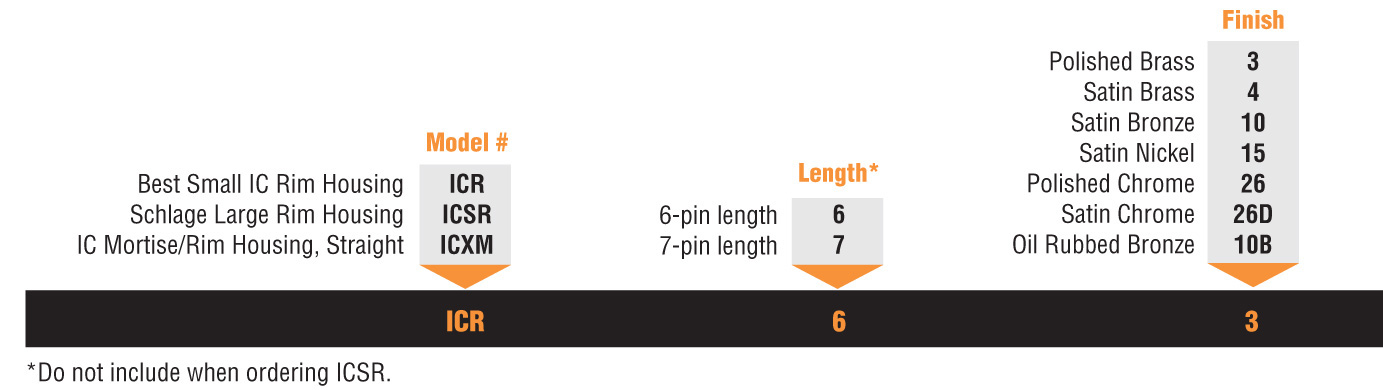 how-to-order-rim-ic-housings.jpg