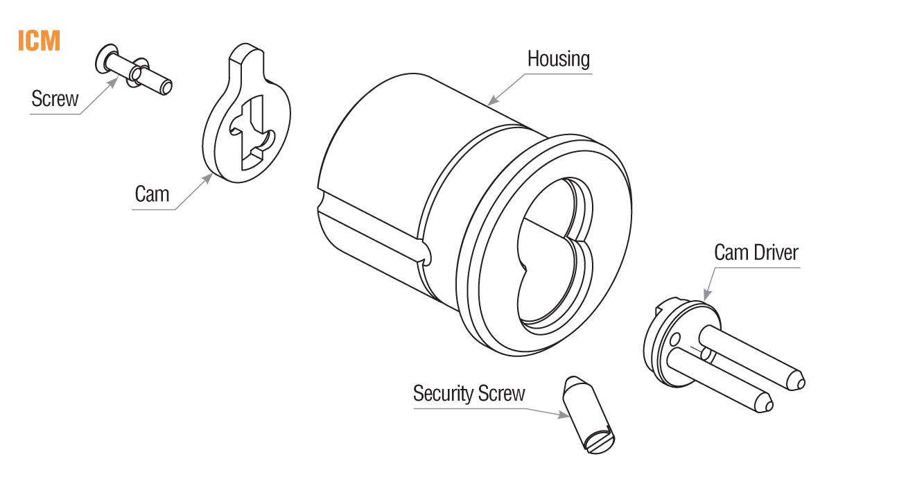 icm-schematic.jpg