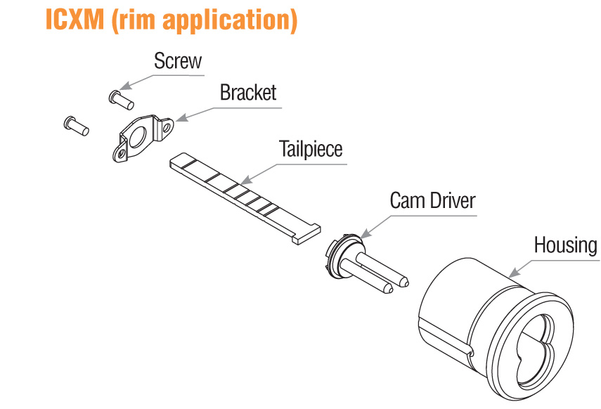 icmx-rimapp-schematic.jpg