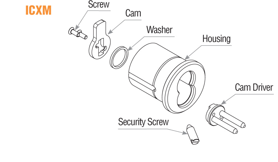 icmx-schematic.jpg