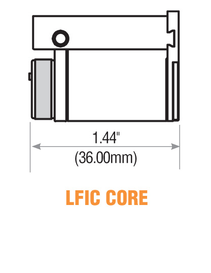 lfic-core.jpg