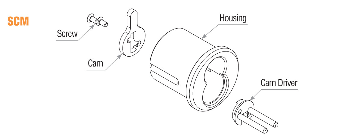 scm-schematic.jpg